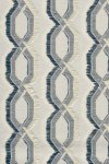 Franges Porcelain Franges Porcelain